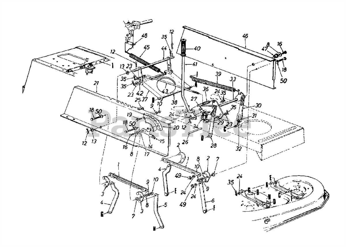 The Ultimate Guide to Craftsman Tractor Parts Diagram: Everything You