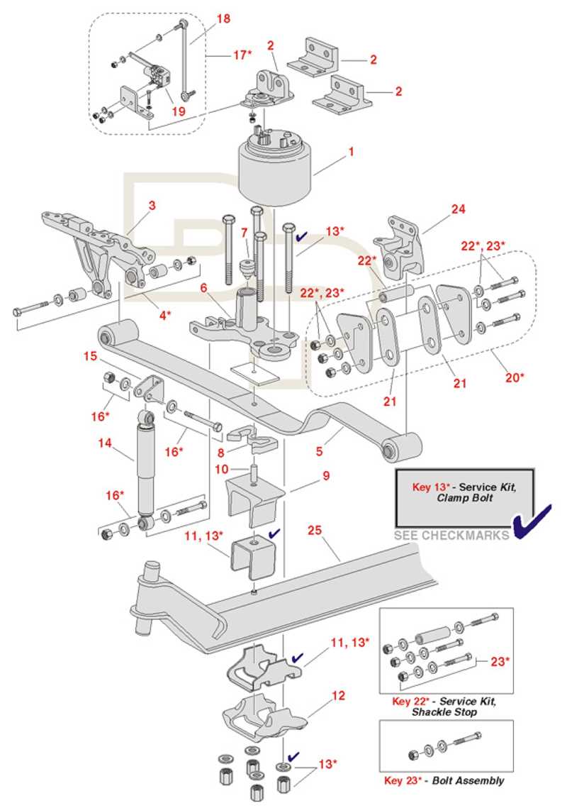 Hendrickson lift axle plumbing diagram