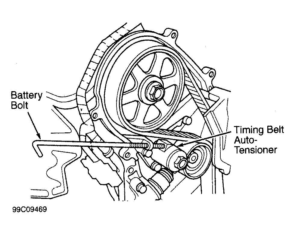 Step-by-Step Guide: How to Read and Interpret the Belt Diagram for Your 2014 Honda Odyssey