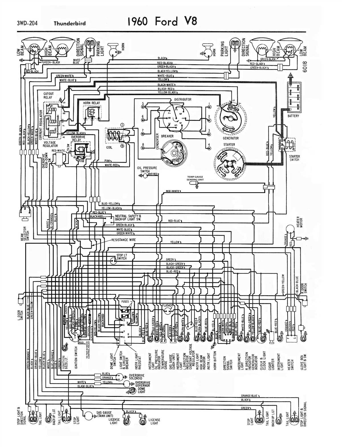 Ultimate Guide to 1966 Ford F100 Alternator Wiring Diagram