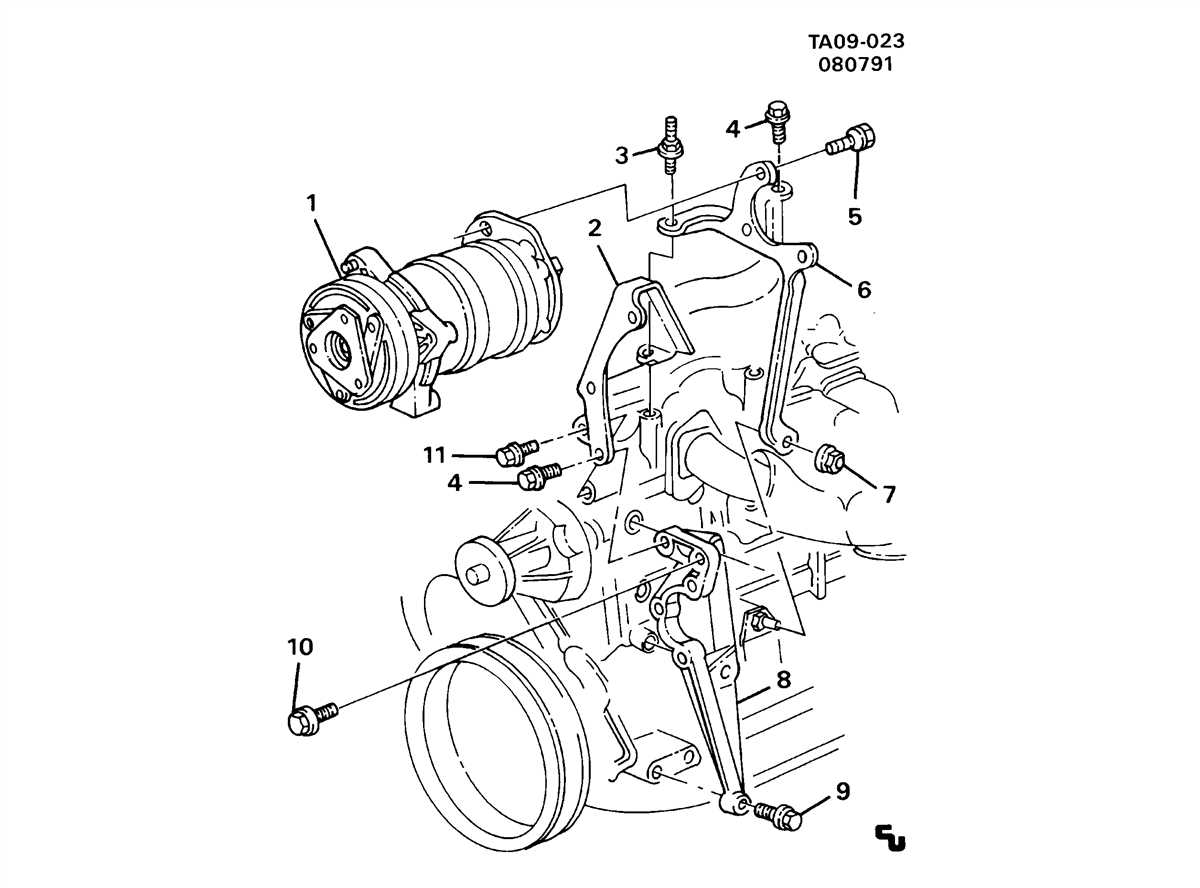 Understanding the Front End Structure of a 2003 Chevy S10 Exploring