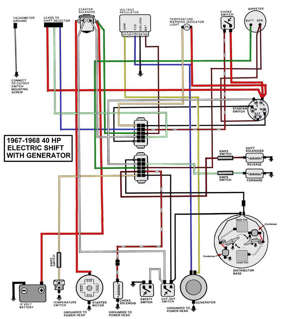 3. Dead Battery