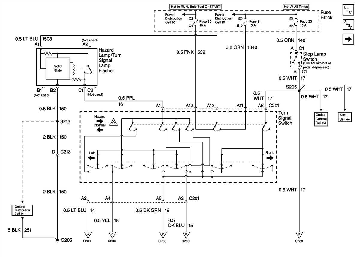3. Locate the existing wiring