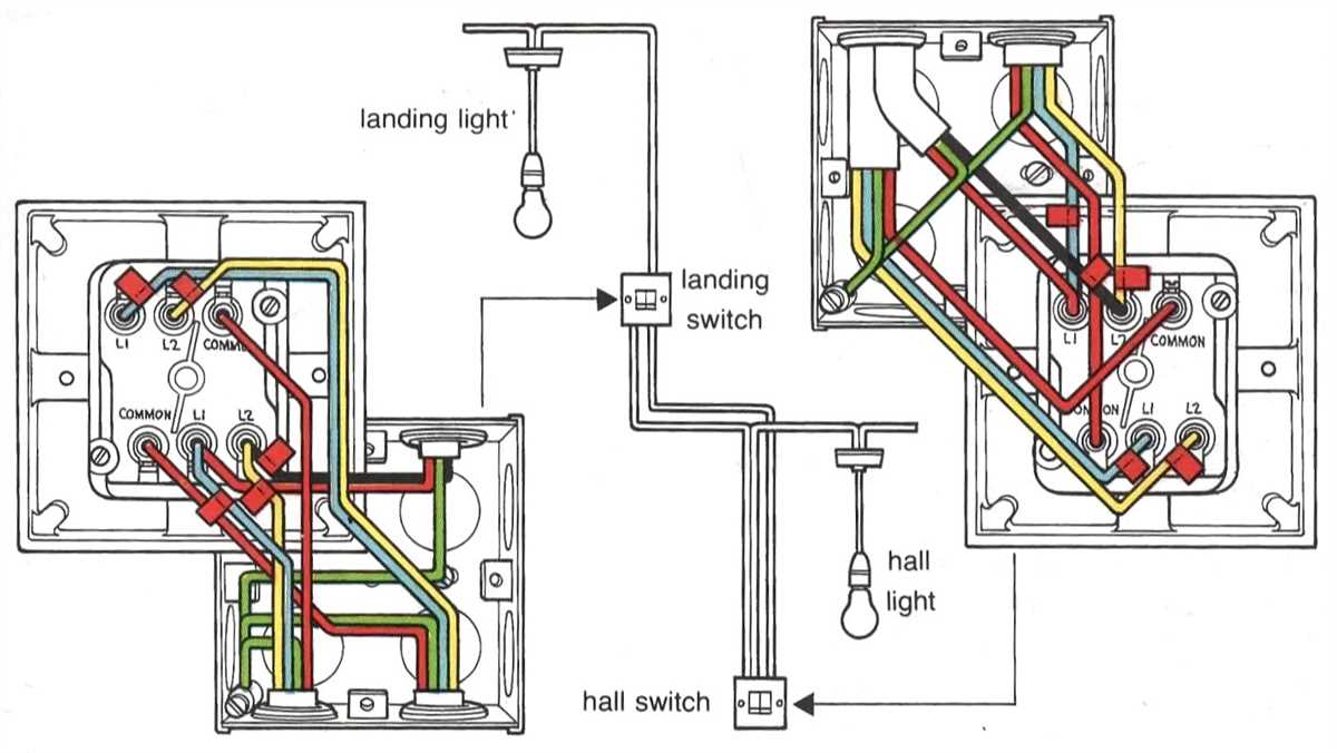 Ultimate Kitchen Grid Switch Wiring Diagram Guide: Step-by-Step