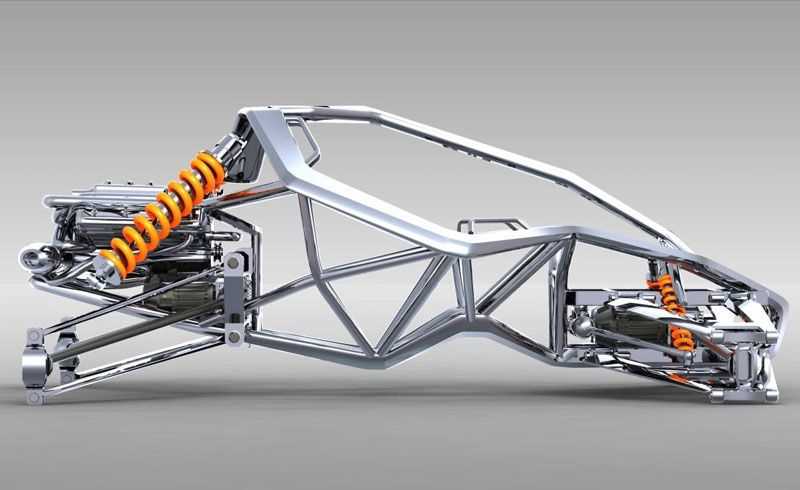 2. Frame Geometry: