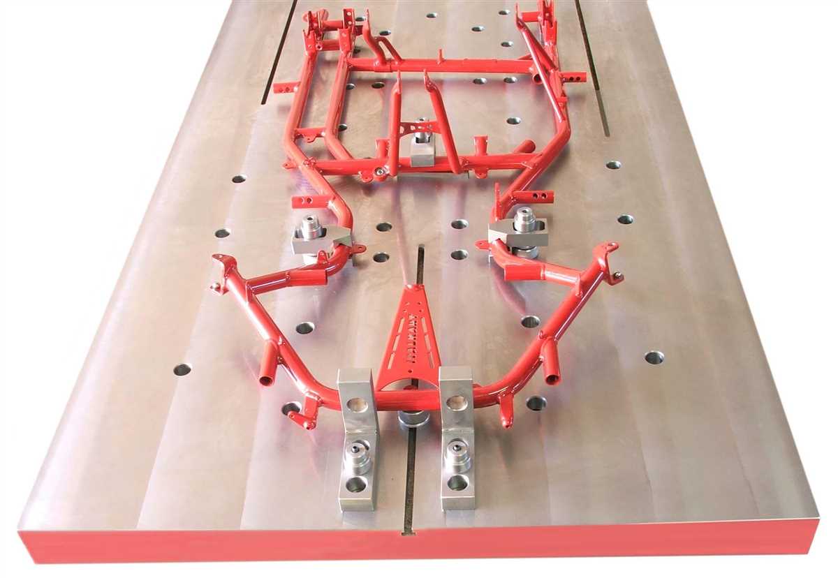 3. Weight Distribution: