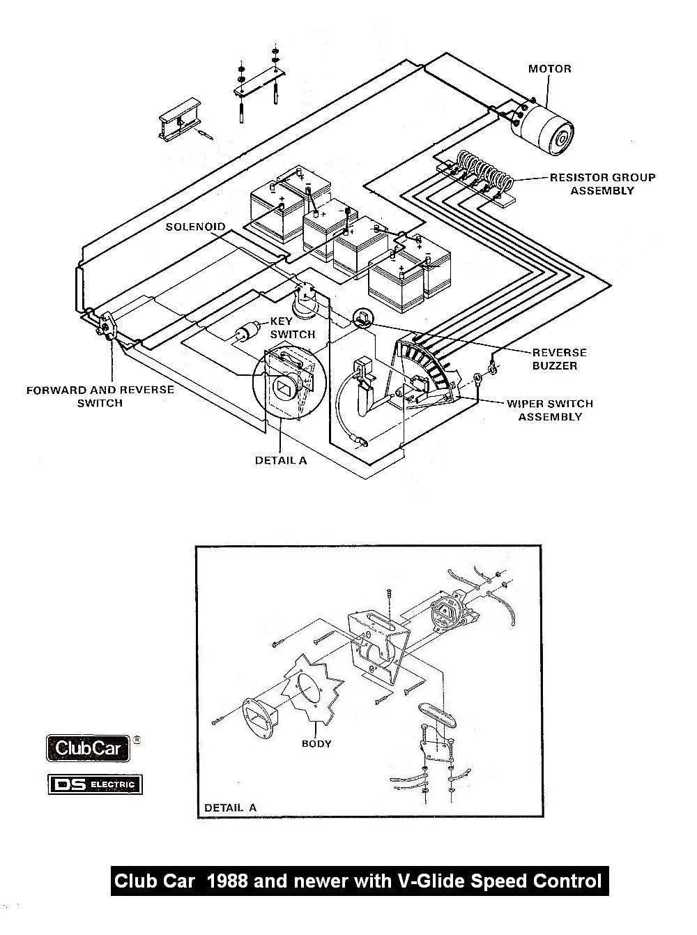 golf cart battery hookup diagram