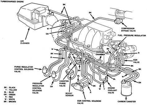 4. Troubleshooting and Repair