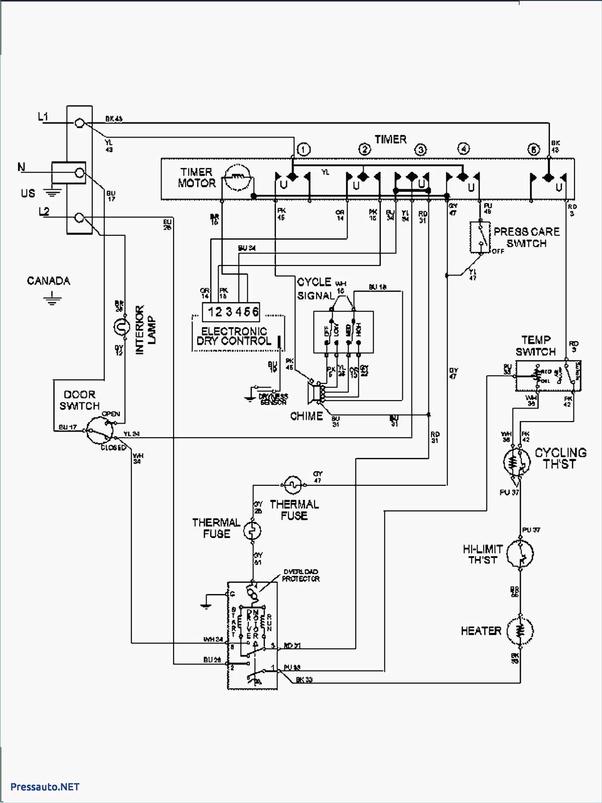 How to Install and Wire a Dryer Door Switch: A Comprehensive Wiring