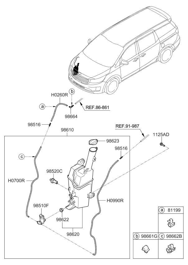 An Intuitive Guide to Understanding the 2016 Kia Sedona Parts Diagram