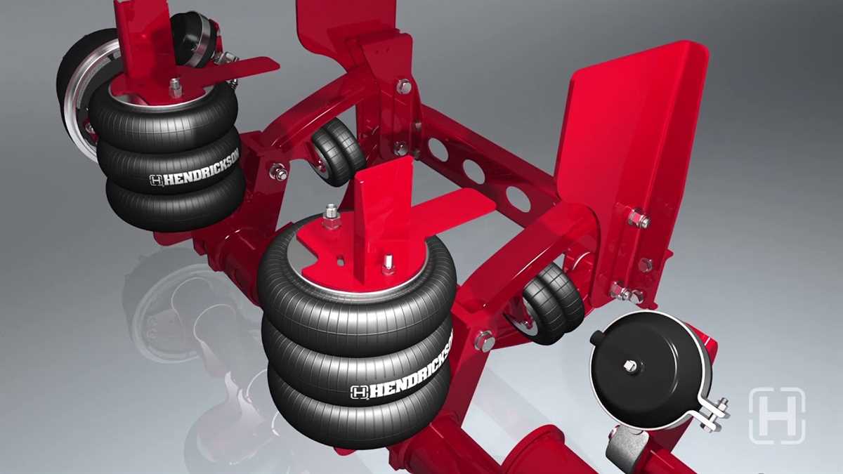 Understanding the Basics of Hendrickson Lift Axle Plumbing