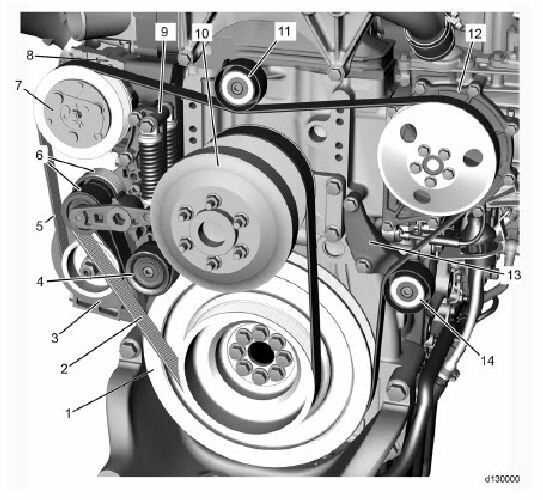 Dd13 belt diagram