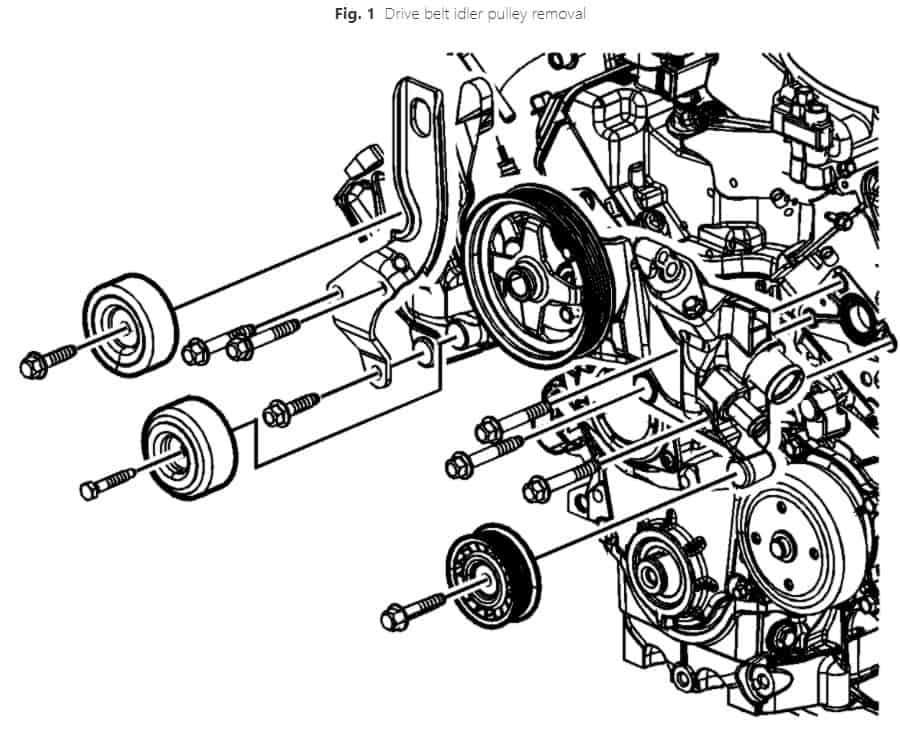 2005 chevy equinox serpentine belt diagram