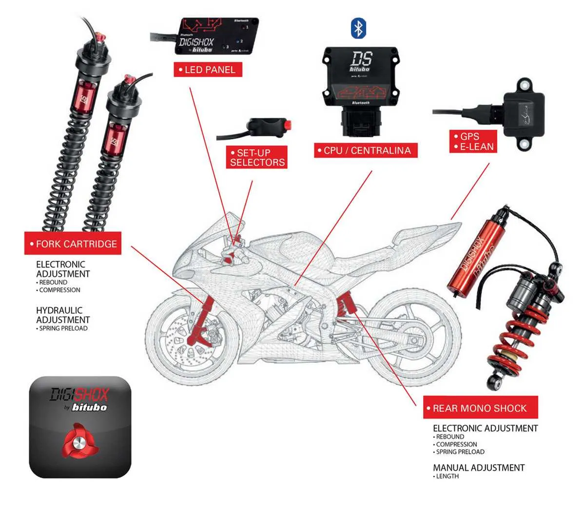 honda africa twin steering diagram