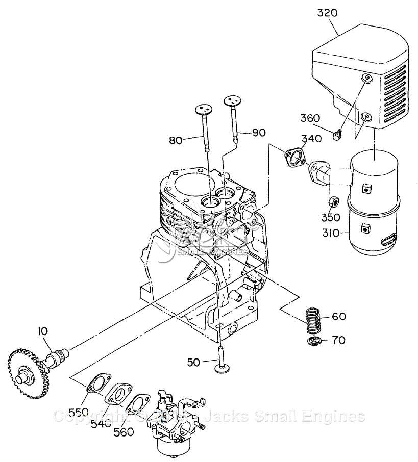 How to Maintain and Replace Parts of the Kawasaki Mule 2510