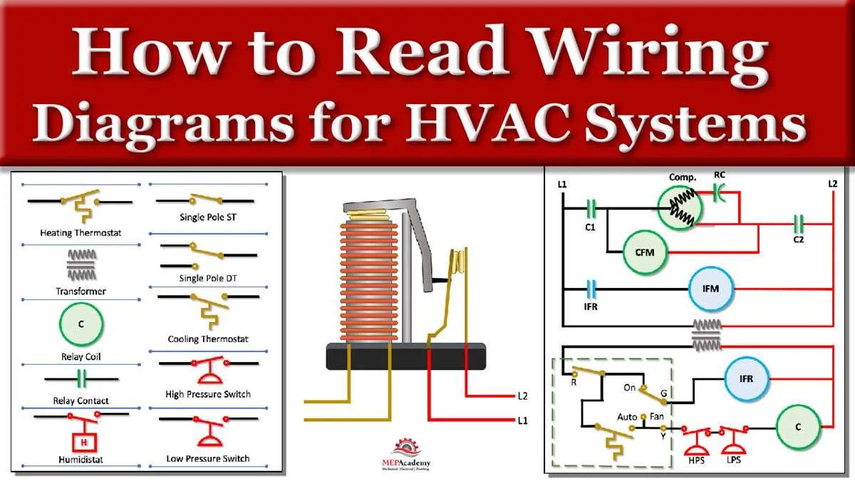 wiring diagram for ac unit