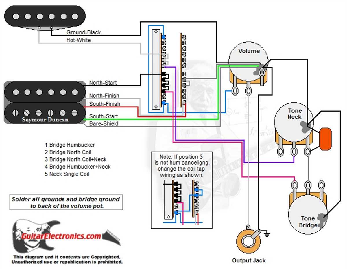 Humbucker single coil wiring diagram