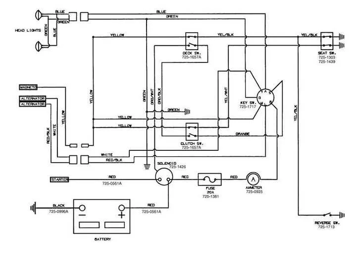 huskee lt4200 parts diagram huskee lt4200 parts diagram