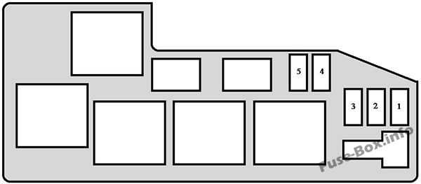 Understanding the Fuse Box Diagram