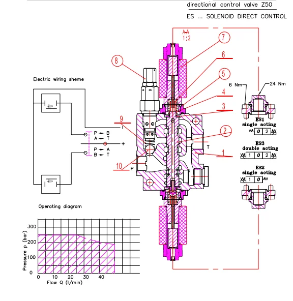 thumbnail image 2 of New Extended Tractor Remote 6 Port Diverter Valve 2 of 13
