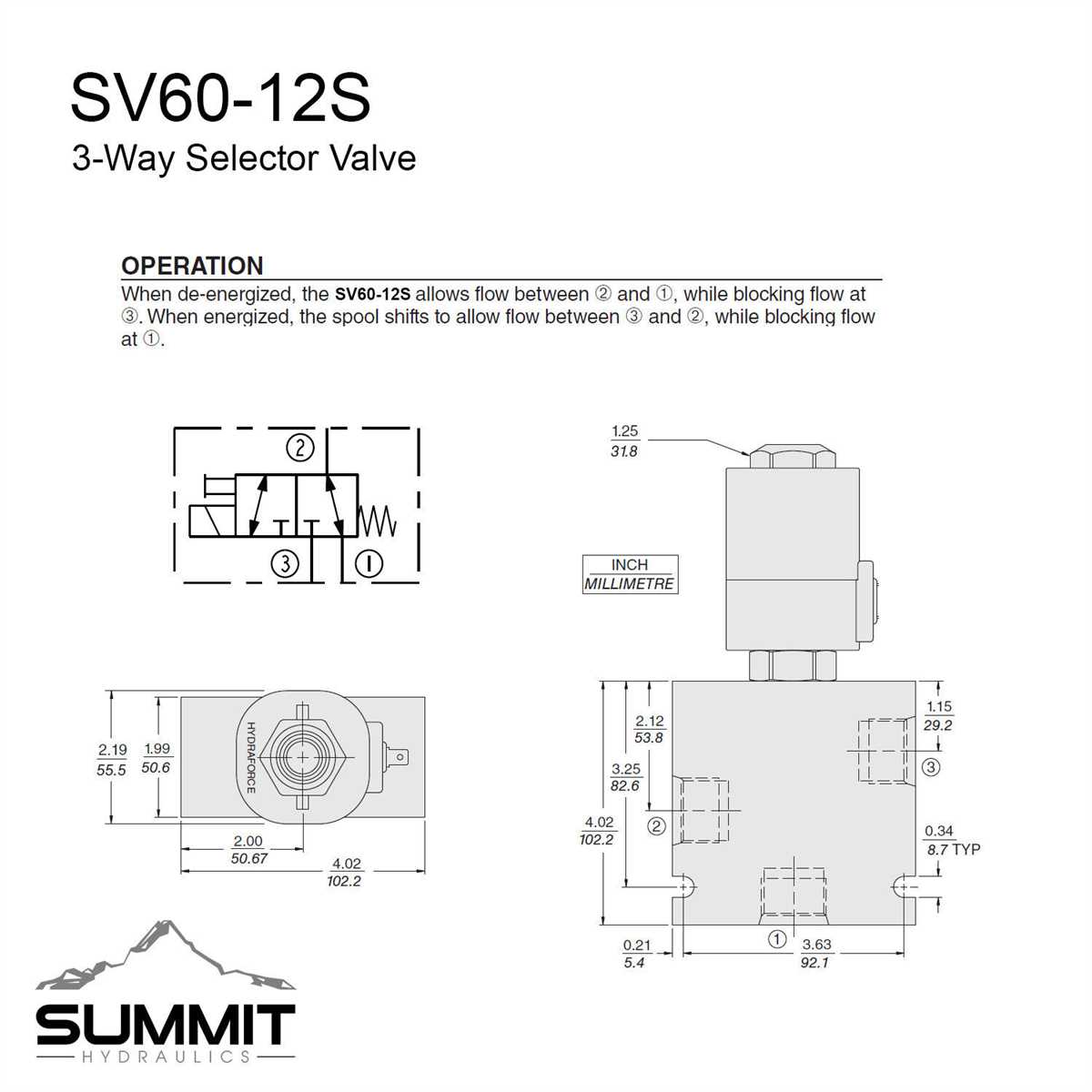 A Comprehensive Guide to Understanding Hydraulic Diverter Valve Schematics