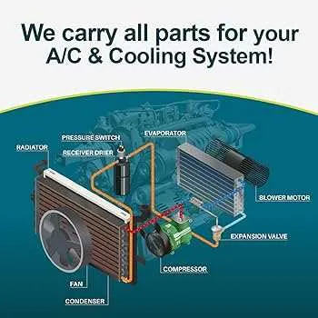 a c components diagram
