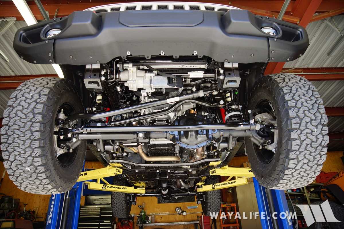 Demystifying the Jeep Wrangler TJ Suspension Parts A Detailed Diagram