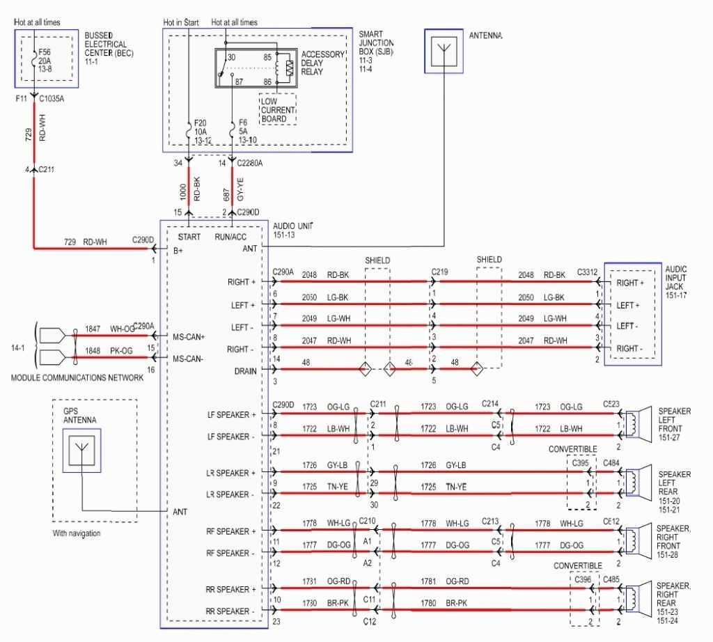 Understanding the 2005 Mustang Smart Junction Box Diagram