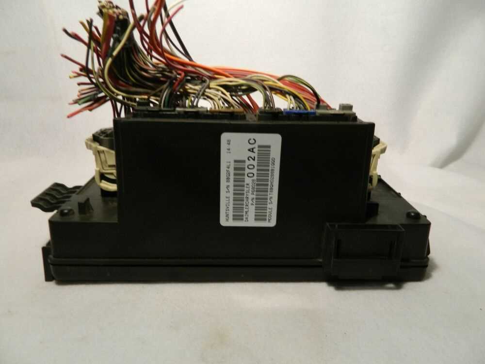 The Ultimate Guide to the 2006 Ram 1500 Fuse Box Diagram
