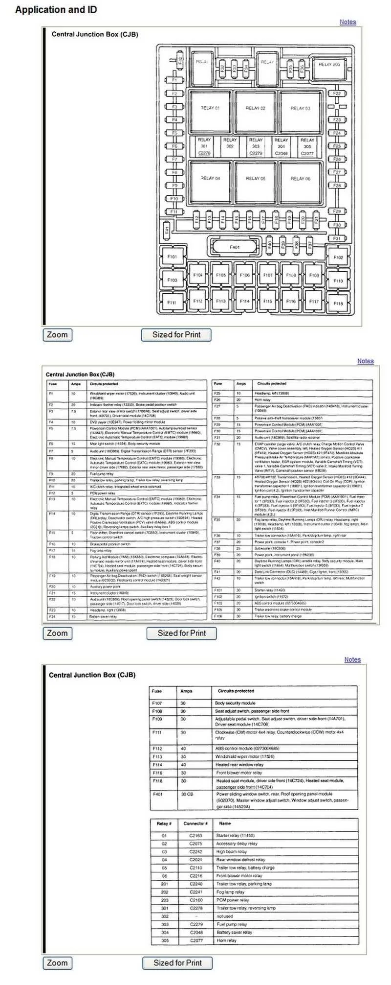 1989 ford f150 fuse box diagram