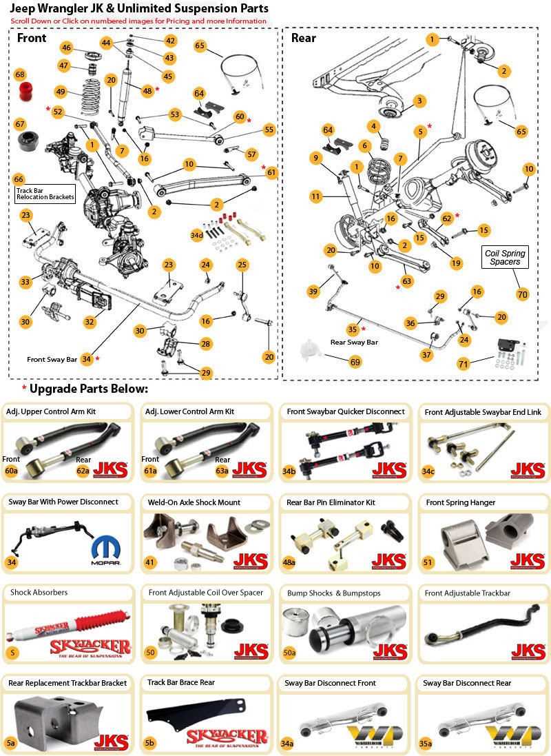 Rear Suspension Components