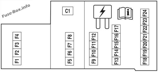 2007 ford five hundred fuse box diagram