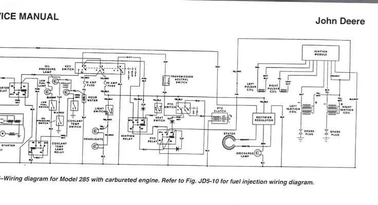 john deere z225 parts diagram