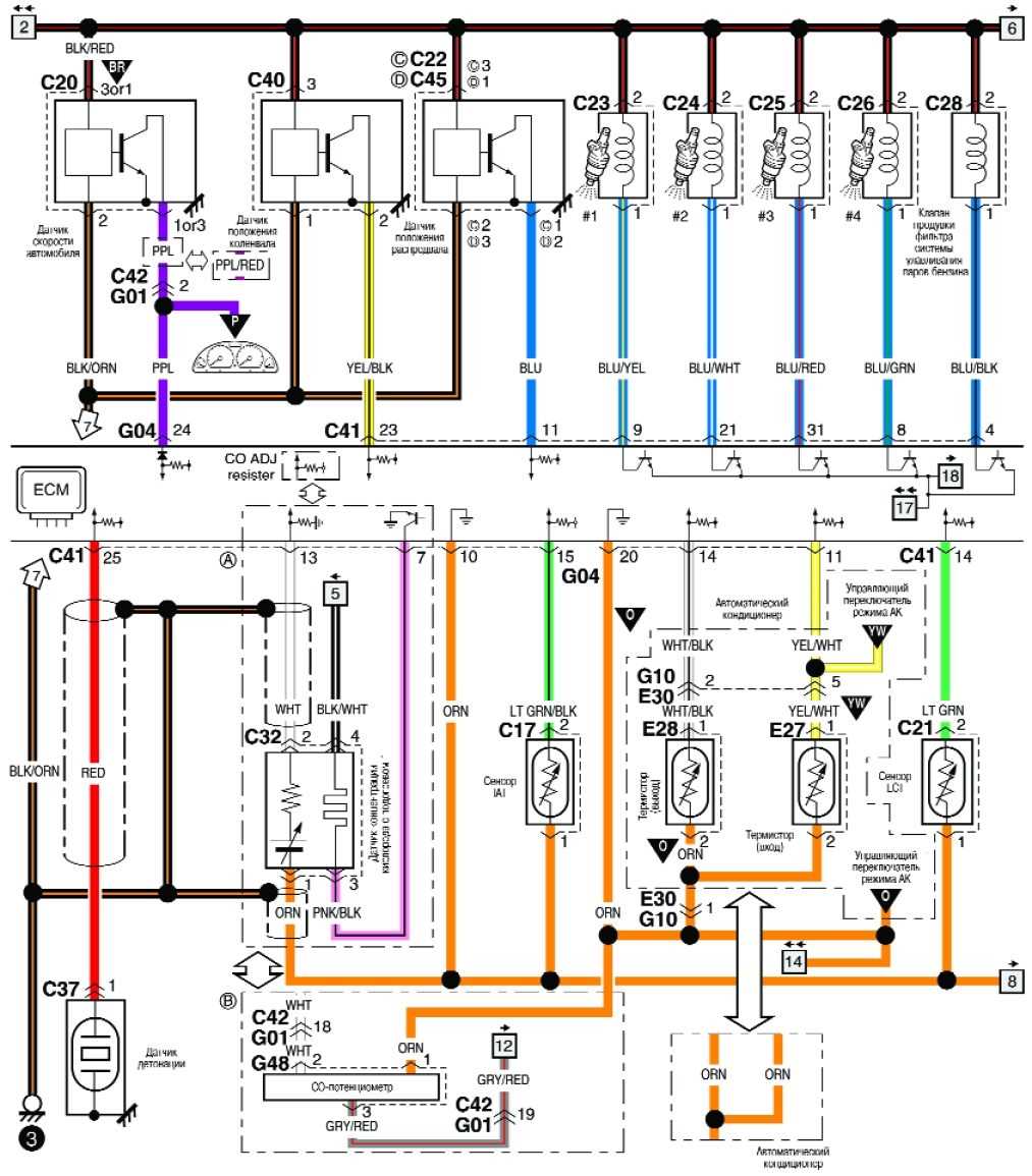 Step 5: Check the Related Components