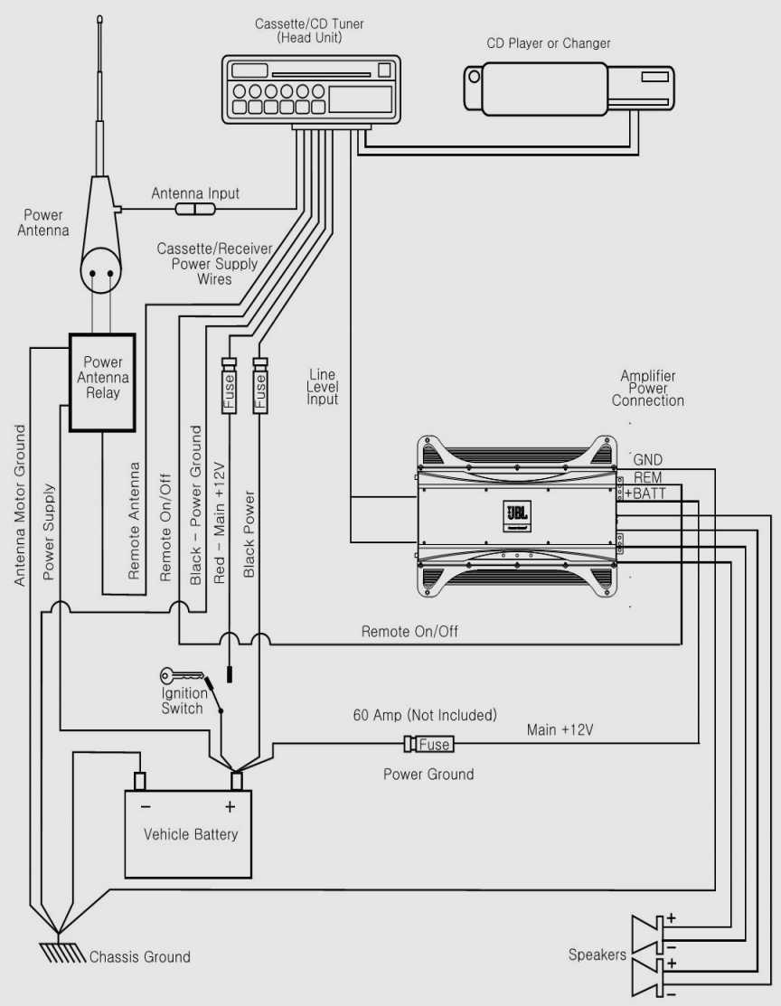 StepbyStep Guide to Wiring Kenwood KACM1804 All You Need to
