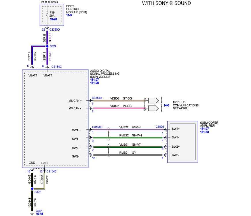 Unveiling the Ultimate Guide to the 2014 Ford F150 Wiring Diagram