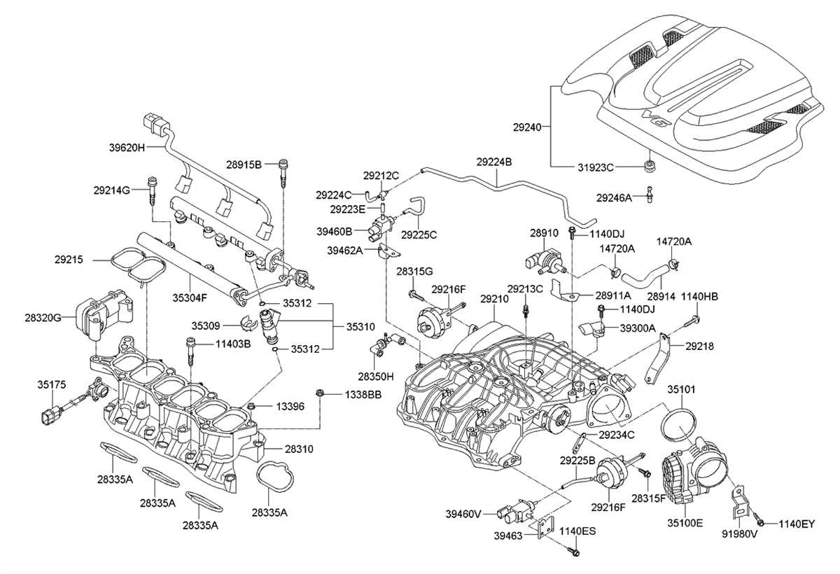 How to Find and Understand the Kia Sorento Parts Diagram for Easy Repairs