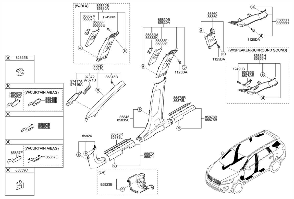 How to Find and Understand the Kia Sorento Parts Diagram for Easy Repairs