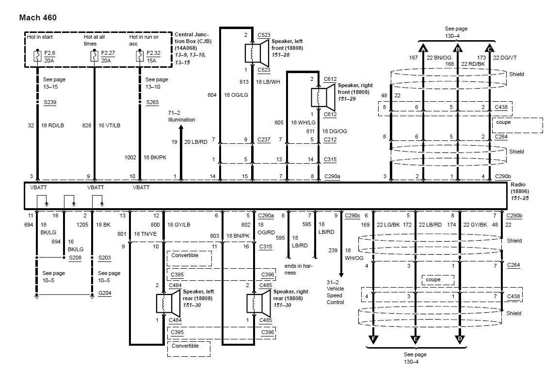 Complete Guide to 2001 Mustang Radio Wiring Diagram