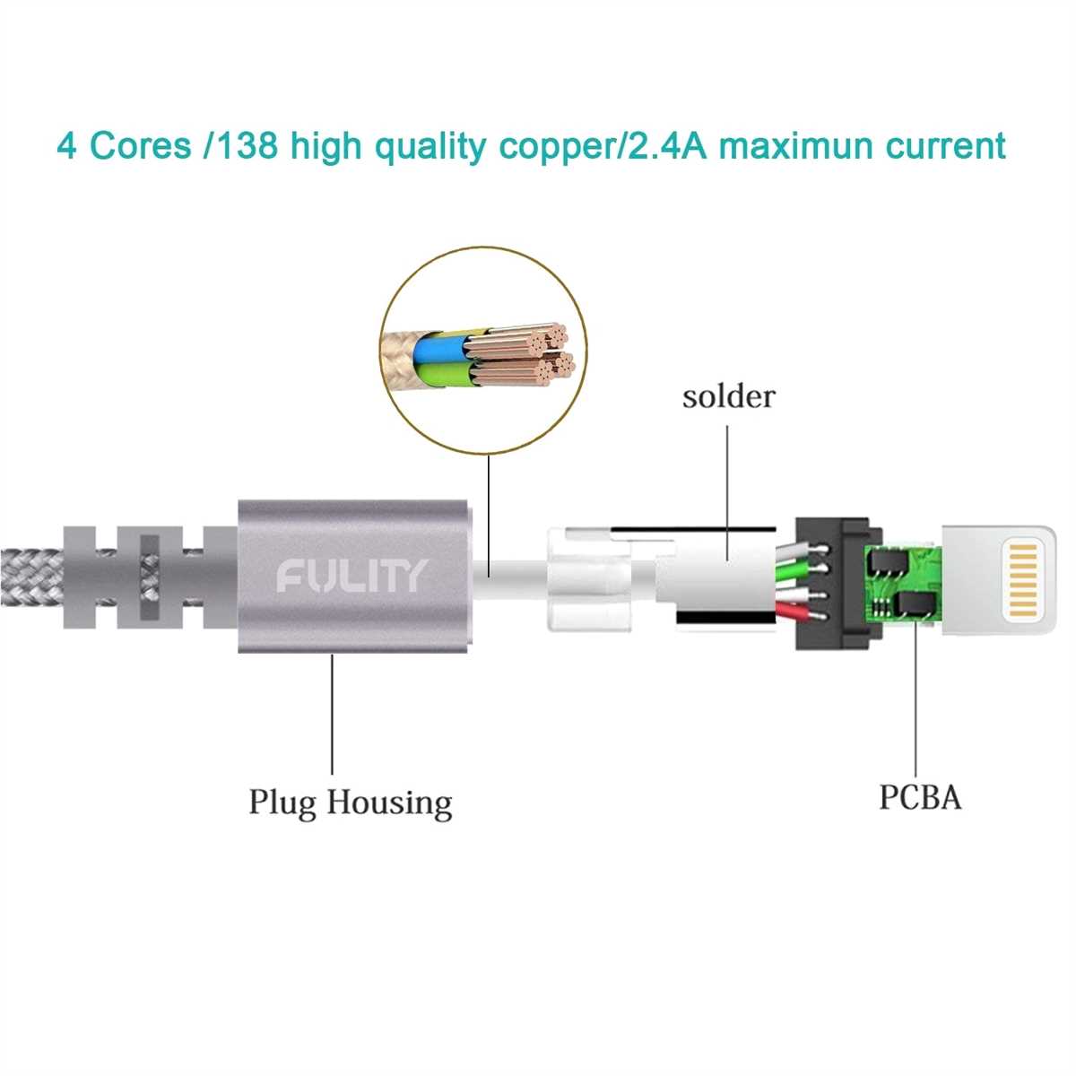 Understanding the Lightning Connector Wiring Diagram A Comprehensive Guide