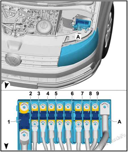 Troubleshooting Common Electrical Issues Using the Fuse Box Diagram for Your 2016 VW