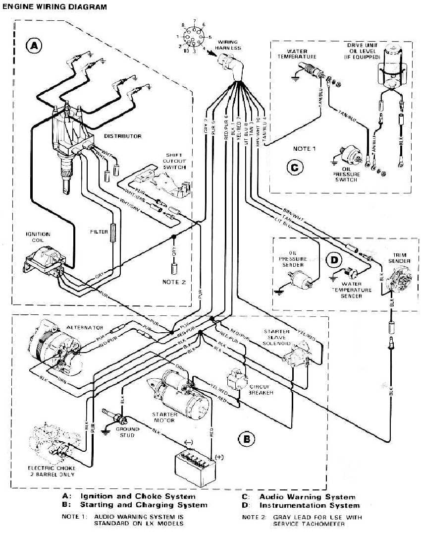 The Ultimate Mercruiser 3.0 Wiring Diagram Guide for Beginners
