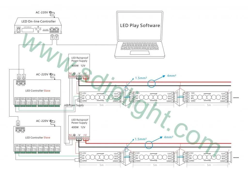 led strip lighting wiring diagram