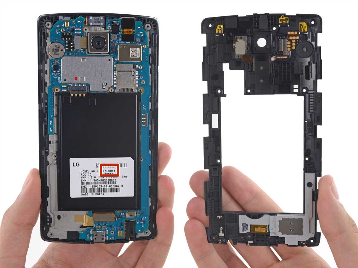 Overview of LG G4 Schematic