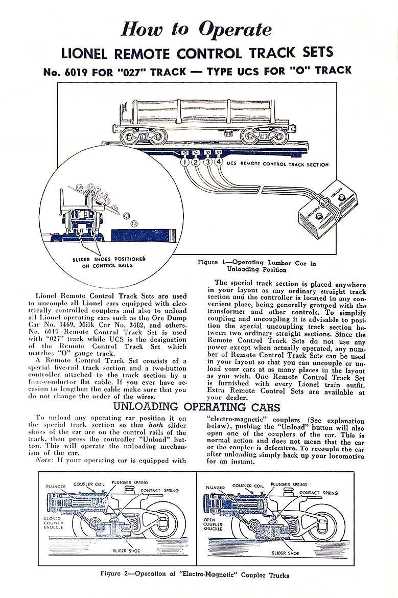 A Comprehensive Guide to Lionel Transformer Wiring Diagrams