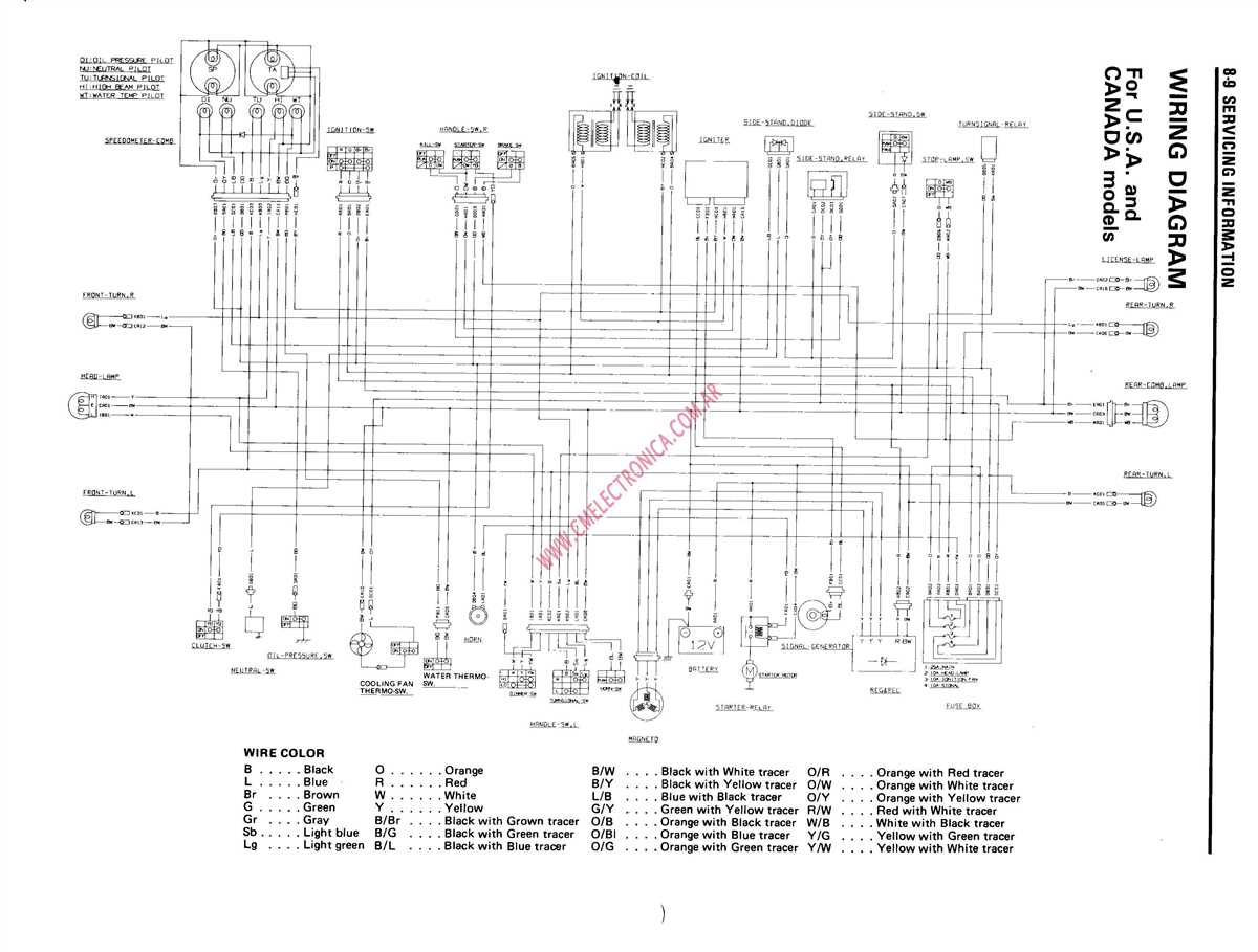 Complete Guide Yamaha Grizzly 700 Wiring Diagram Explained StepbyStep