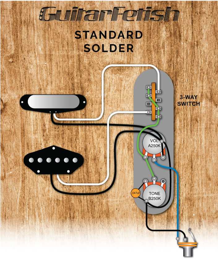 Mastering Fender 3-Way Switch Wiring: A Step-by-Step Guide