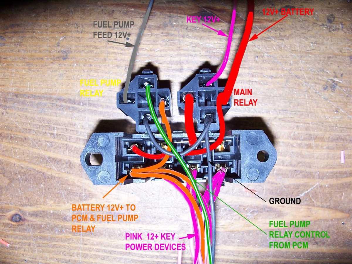 Step 6: Test the Connections