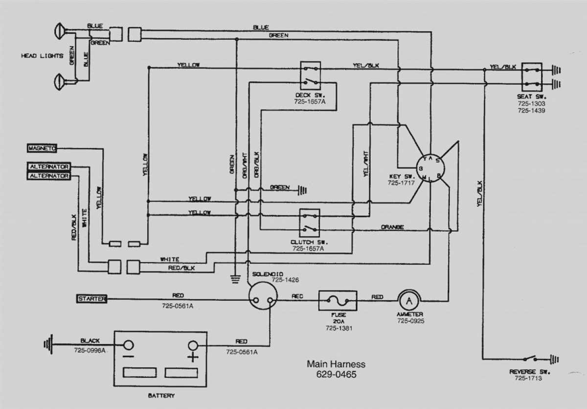 1. Blown Fuses