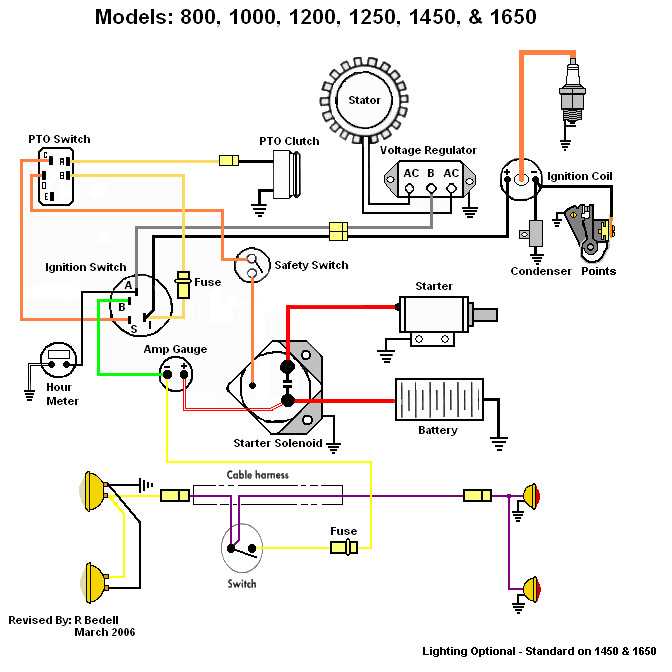 Common Issues and Troubleshooting in Lt1045 Wiring